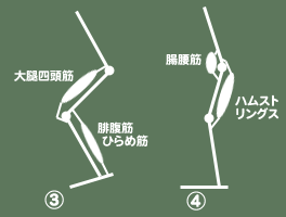 foot_image2